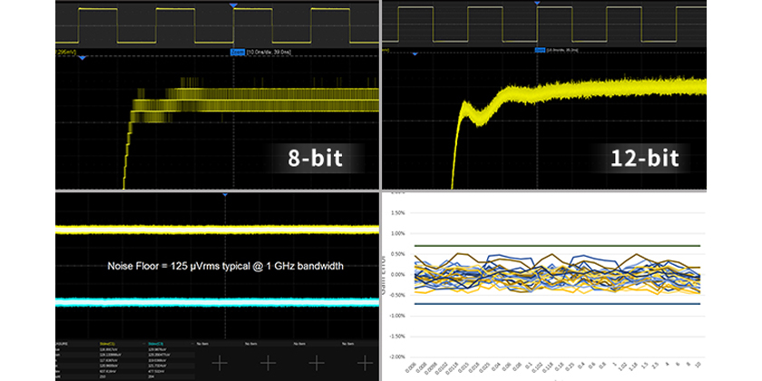 高分辨率示波器  SDS6000 Pro系列